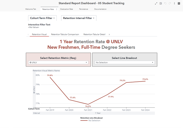 Student Tracking dashboard preview