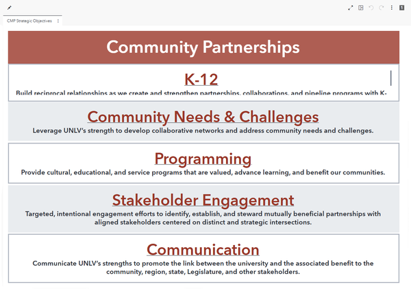 Community Partnerships dashboard preview