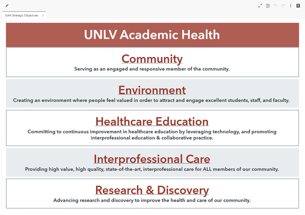 UNLV Academic Health dashboard preview