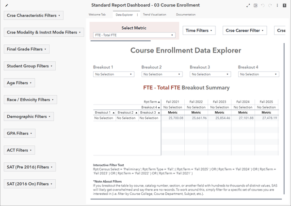 Course Enrollment dashboard preview