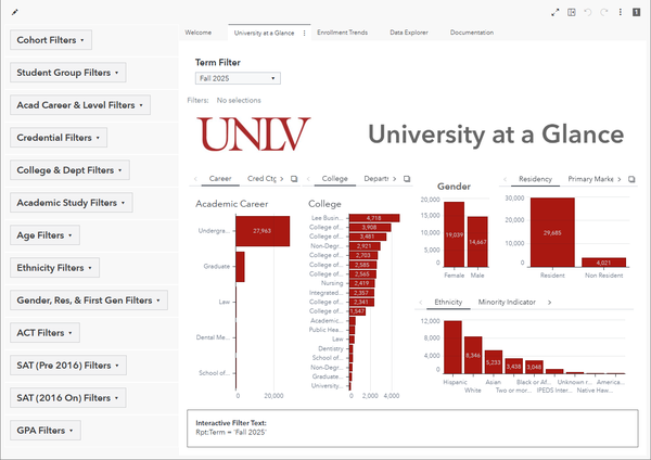 University Profile dashboard preview