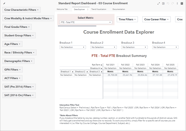 Course Enrollment dashboard preview