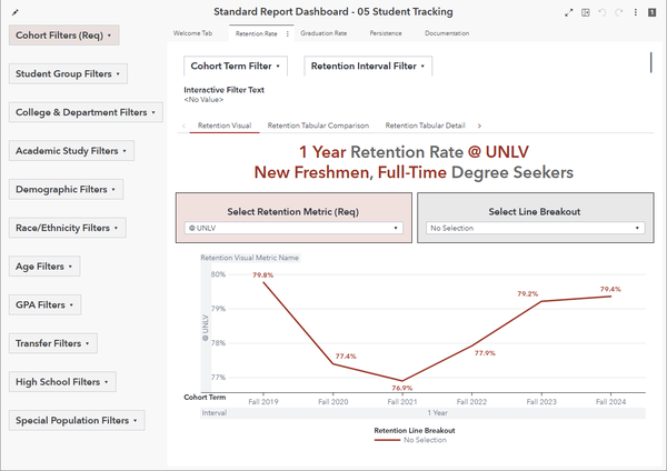 Student Tracking dashboard preview