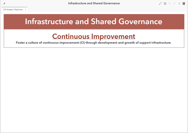 Infrastructure and Shared Governance dashboard preview