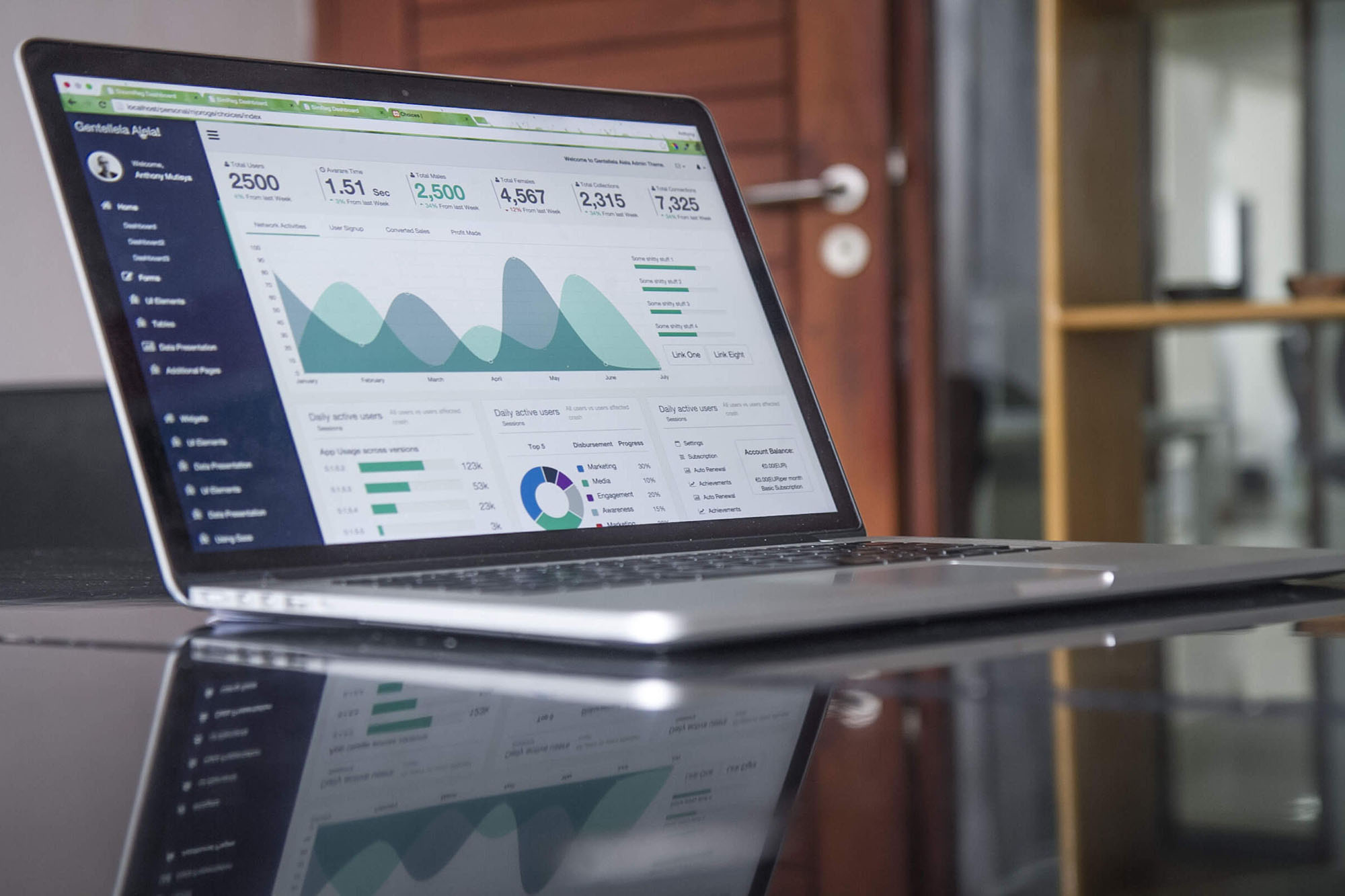 A closeup of a laptop with charts and graphs visible.